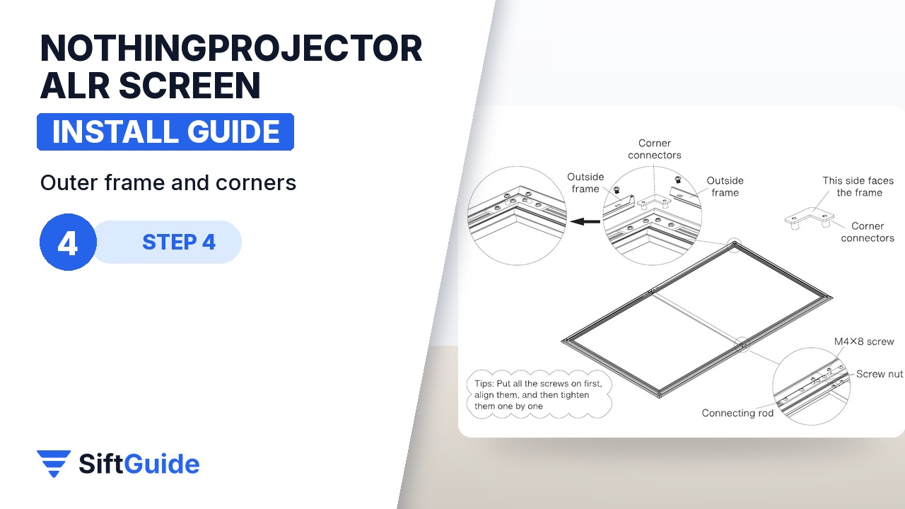 Manual diagram of the outer frame and the corner protectors