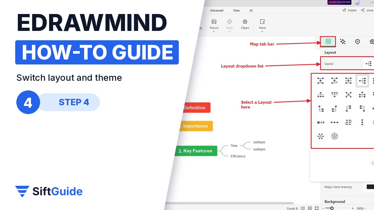 EdrawMind Map panel with the Layout drop-down list