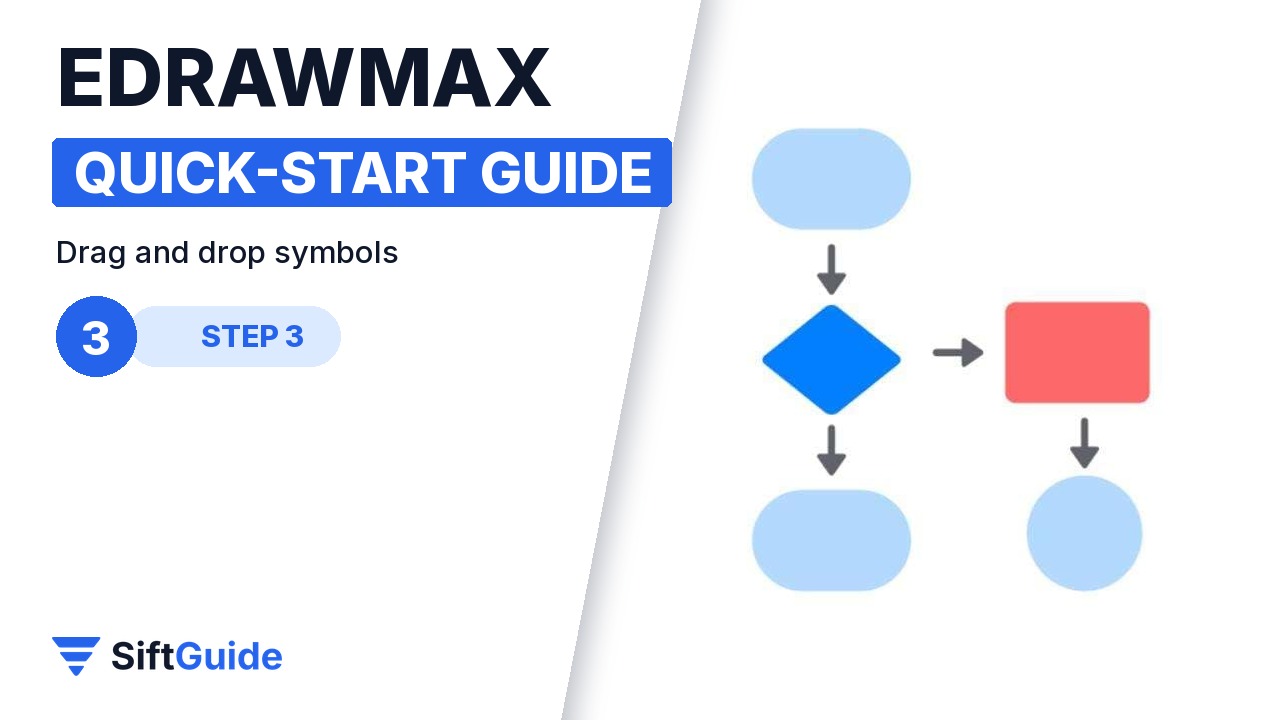 Simple flowchart built from drag-and-drop shapes in EdrawMax