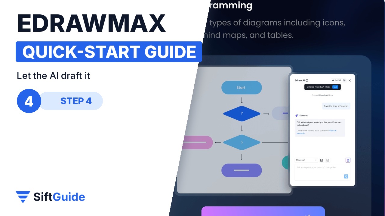 EdrawMax AI diagramming panel generating a flowchart from a prompt