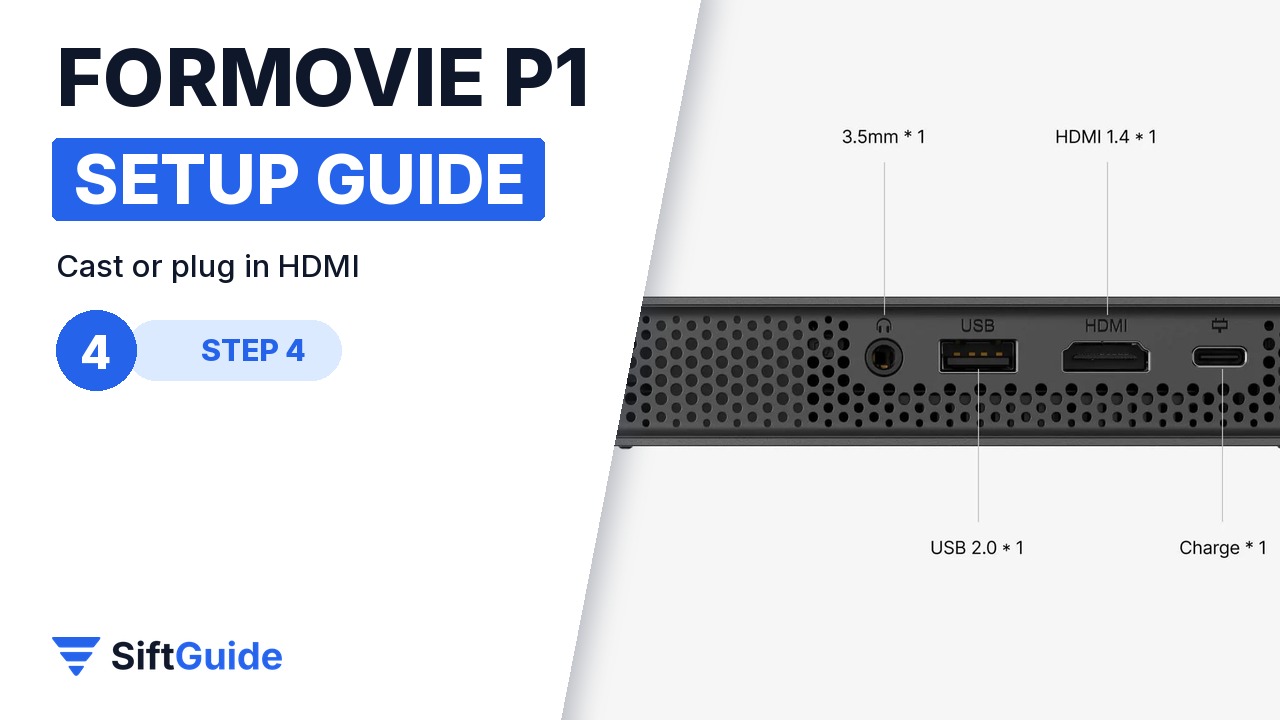 The ports on the back of the Formovie P1: 3.5 mm audio, USB 2.0, HDMI 1.4 and USB-C power