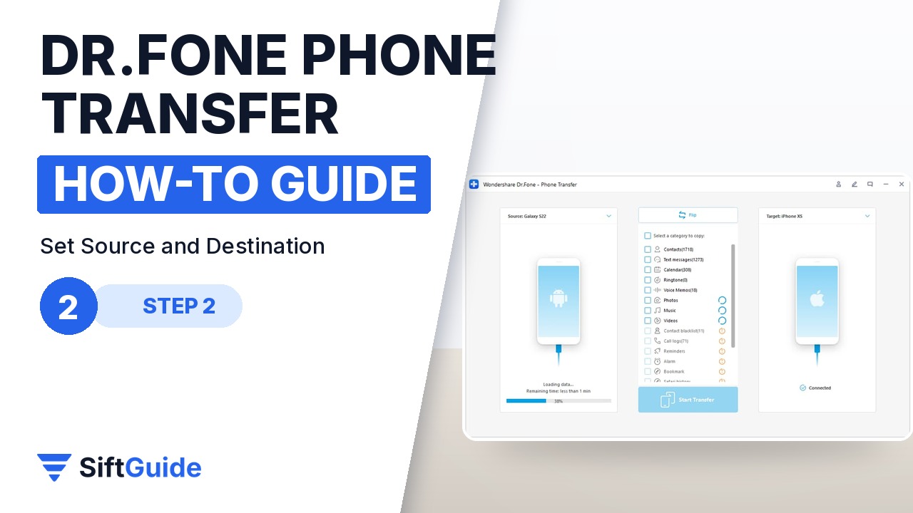 Dr.Fone Phone Transfer with an Android phone as Source and an iPhone as Destination