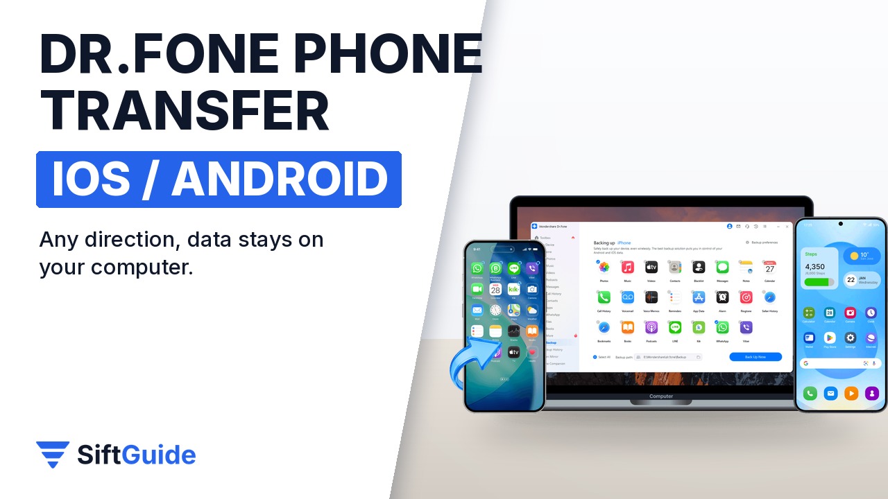 Dr.Fone Phone Transfer moving data between an iPhone and an Android phone