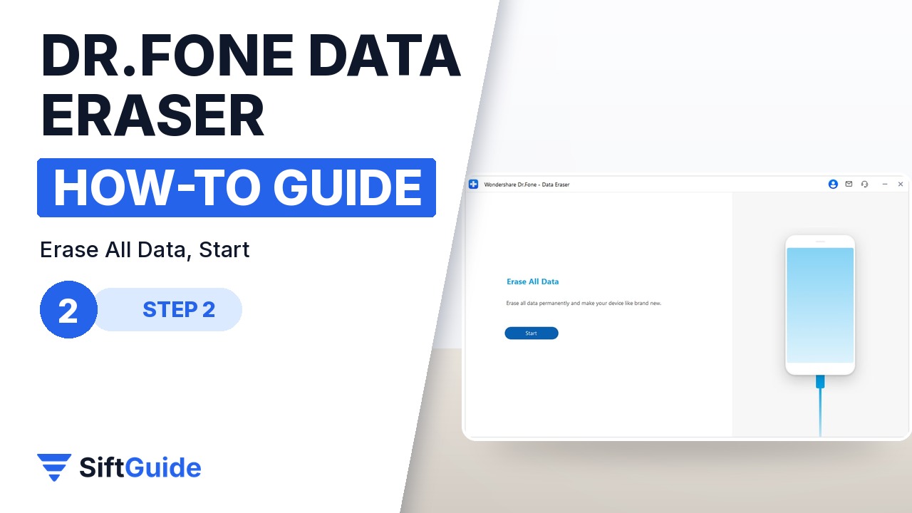 Dr.Fone Data Eraser screen with Erase All Data and the Start button