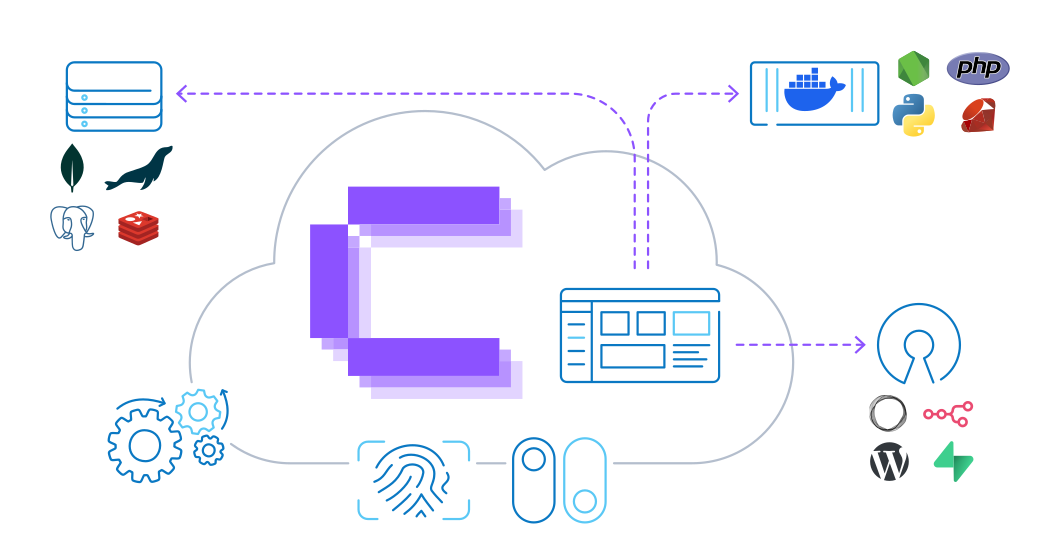 Contabo illustration of Coolify deploying apps, databases and Docker containers in the cloud