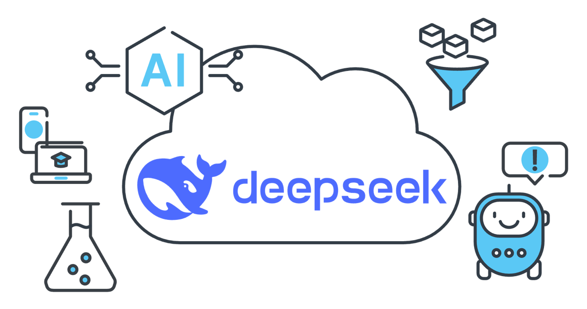 Contabo illustration of DeepSeek running in the Contabo cloud