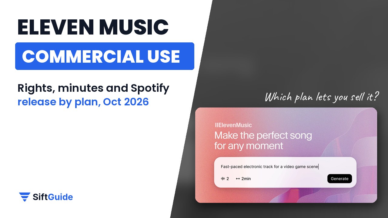 Eleven Music commercial use by plan, 2026