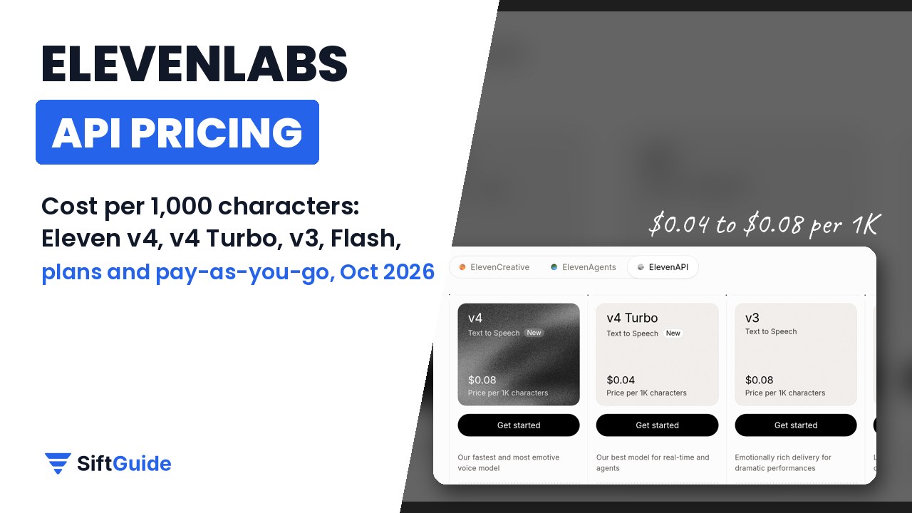 ElevenLabs API pricing per 1,000 characters, 2026