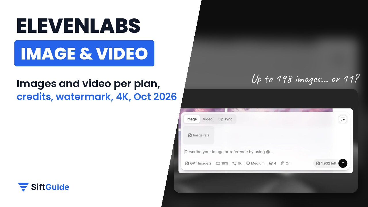 ElevenLabs Image and Video pricing and plans, 2026