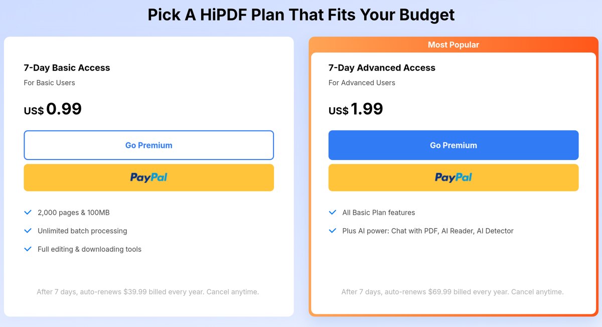 HiPDF pricing page: 7-Day Basic Access US$0.99 and 7-Day Advanced Access US$1.99, auto-renewing yearly