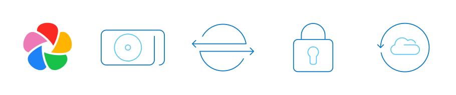 Immich logo with Contabo icons for storage, traffic, security and backup