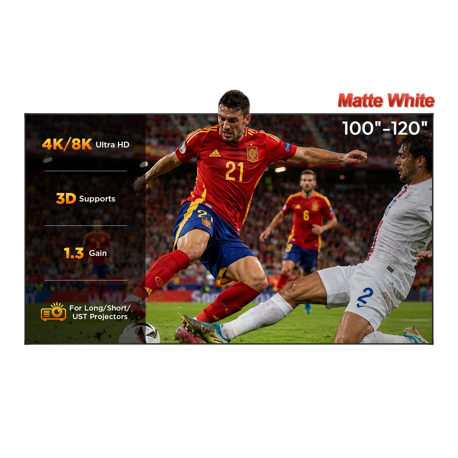 NothingProjector Matte White Fixed Frame (100 or 120 inches)