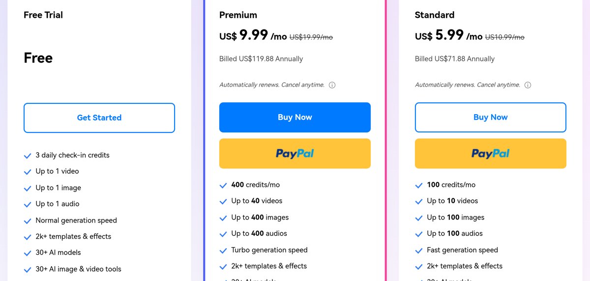 Media.io pricing page plan cards in the Group A price set: Premium US$9.99/mo billed US$119.88 annually with 400 credits, Standard US$5.99/mo billed US$71.88 annually with 100 credits