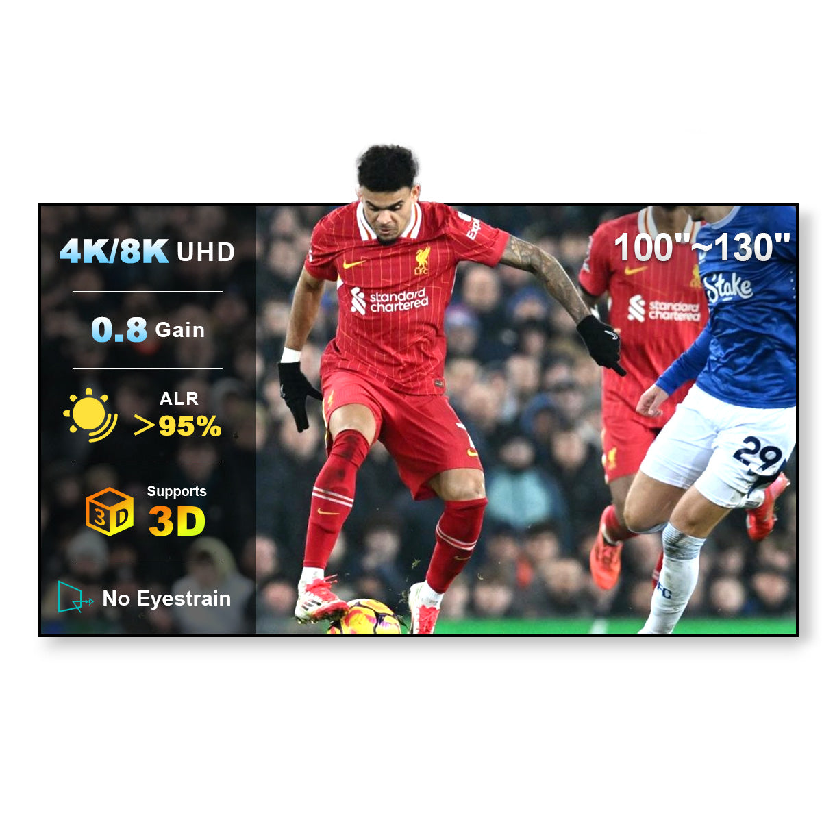 NothingProjector Lenticular 4K ALR for Long/Standard Throw (100 to 130 inches)
